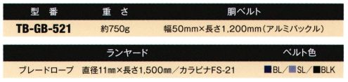 藤井電工 TB-GB-521 消防活動用ベルト Gブレード 型くずれ・縮みが少なく、キンクの起きないGブレードロープ。※ブレードのカラーを以下よりお選び頂けます。●オレンジ ●ブラックご希望のカラーを、清算画面にございます「通信欄」または「備考欄」にご入力ください。※この商品は受注生産になります。※受注生産品につきましては、ご注文後のキャンセル、返品及び他の商品との交換、色・サイズ交換が出来ませんのでご注意ください。※受注生産品のお支払い方法は、先振込（代金引換以外）にて承り、ご入金確認後の手配となります。 サイズ／スペック